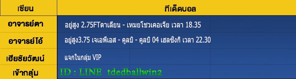 tdedballwin