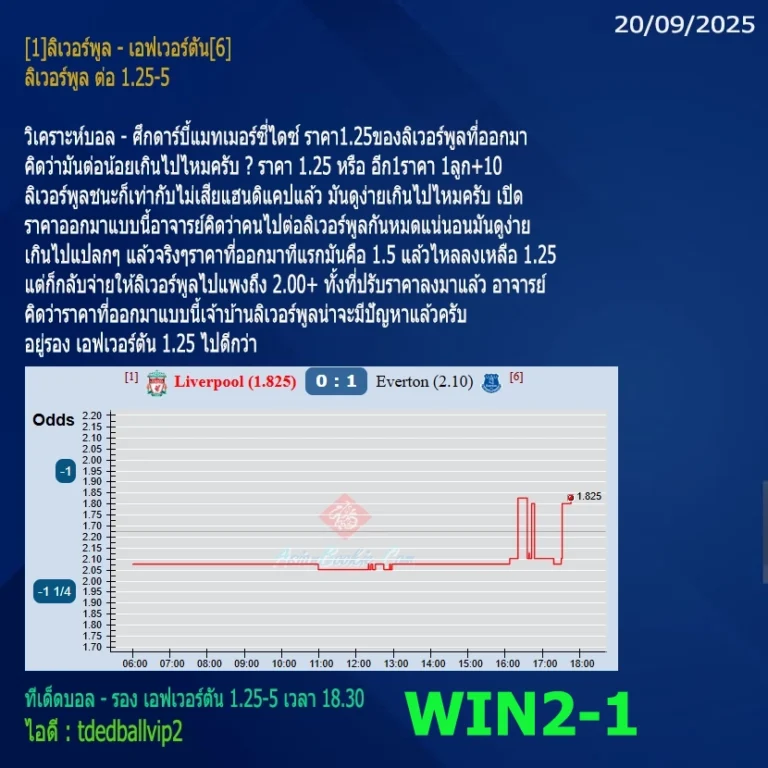 tdedballwin