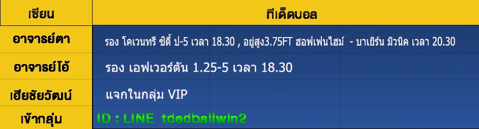 tdedballwin